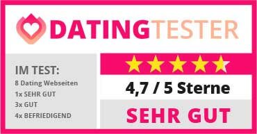 Datingtester scout69